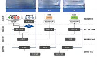 188体育在线投注截图4