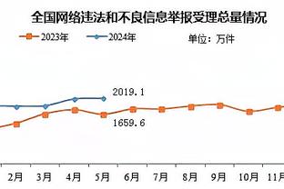 雷竞技网页截图3